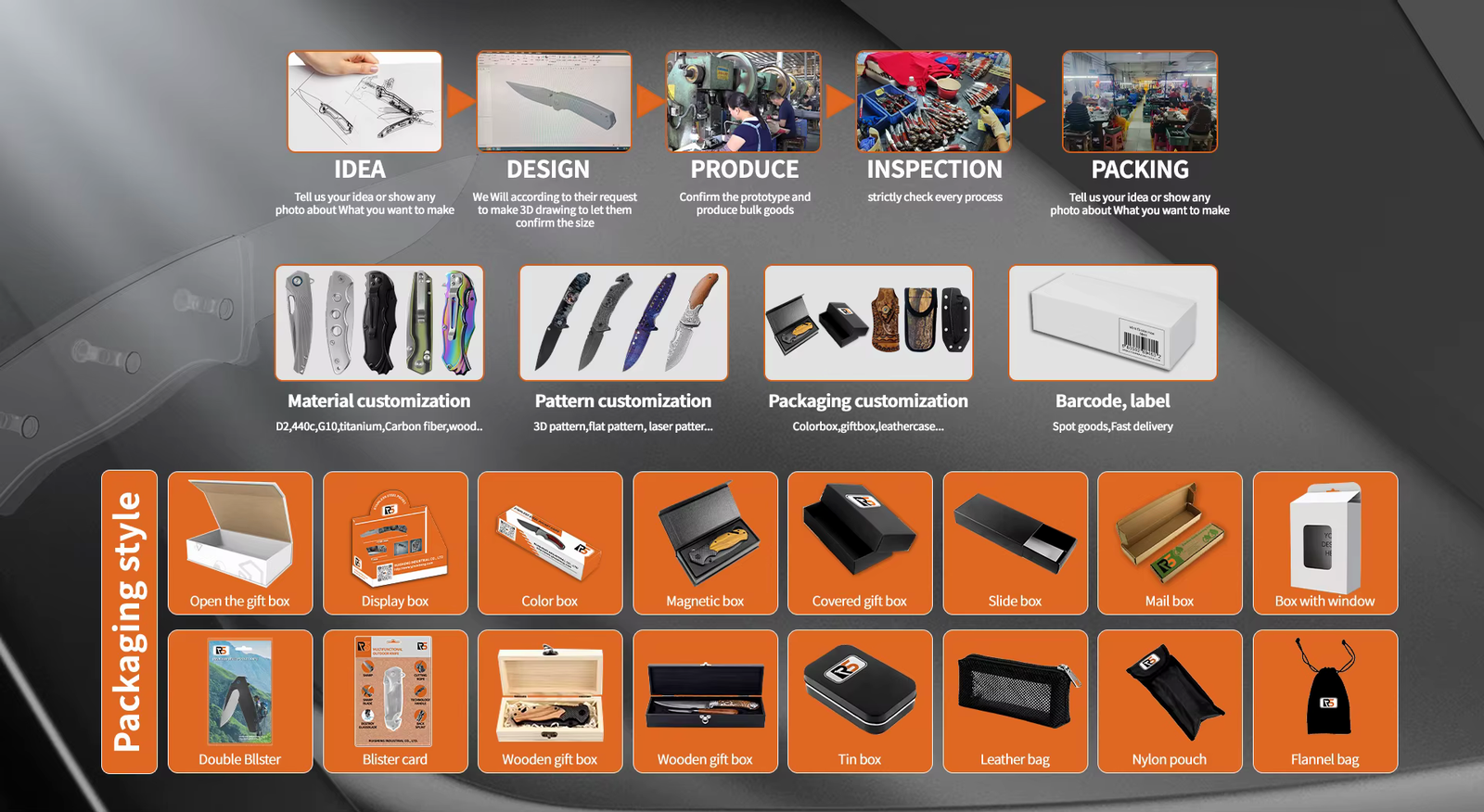 OEM knife design sampling inspection and packaging options