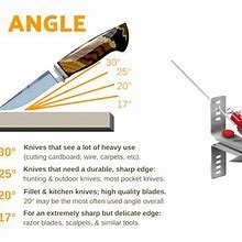 benchmade bugout sharpening angle wholesale RFQ reference image