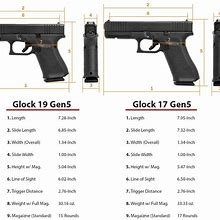 glock 17 how much wholesale RFQ reference image