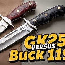 gk25 knife wholesale RFQ reference image